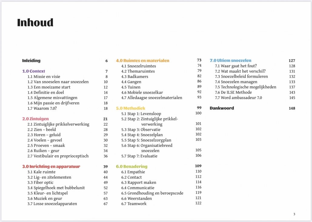 inhoud-boek-1030x732